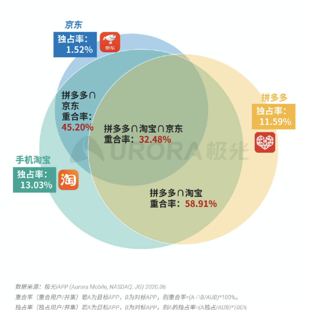 Fc忏丿残言 第2页