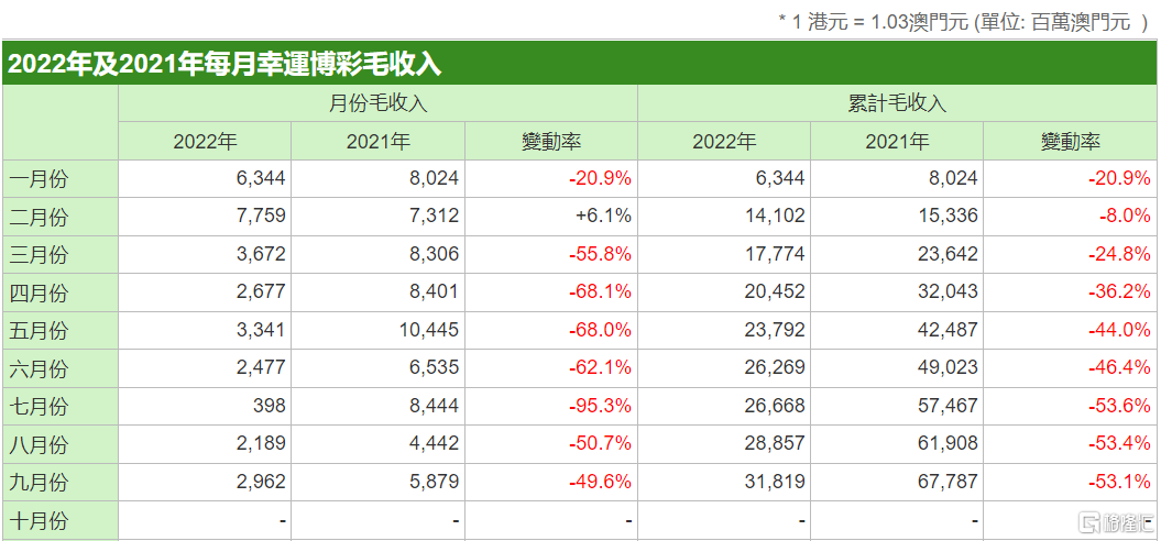 新澳门今晚开奖结果+开奖,收益说明解析_安卓22.897