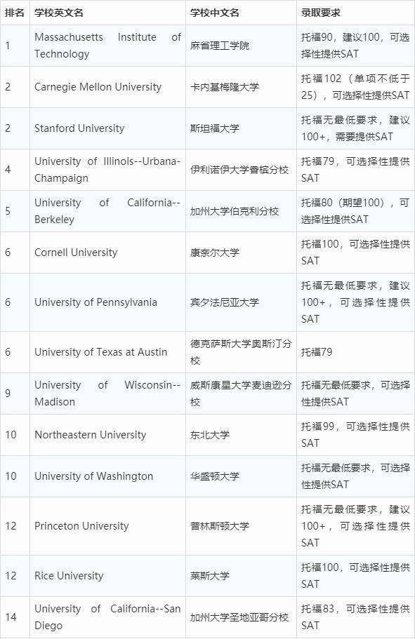 澳门开奖结果+开奖记录表013,持久性方案解析_专业款54.446