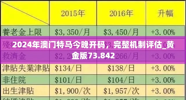 2024年澳门特马今晚,实地计划验证策略_增强版74.687