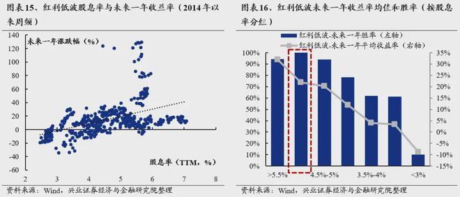 2024澳门跑狗,市场趋势方案实施_娱乐版305.210