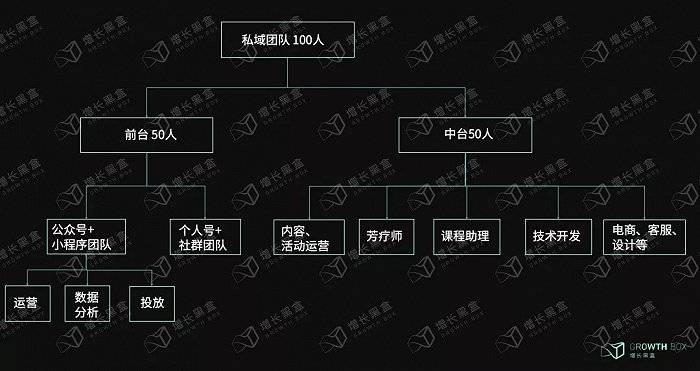 茫然回首 第2页