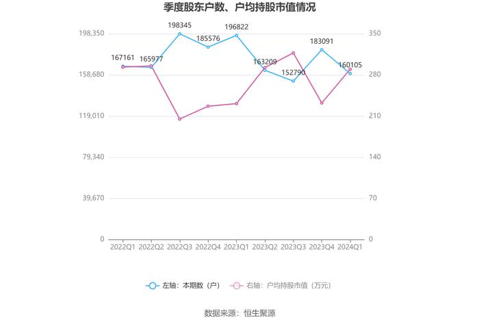 2024管家婆免费资料大全,实地执行数据分析_理财版92.259