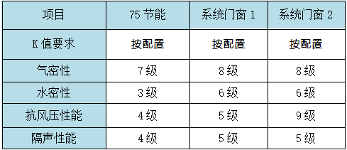 2024年新奥门天天开彩,系统研究解释定义_理财版93.26.61