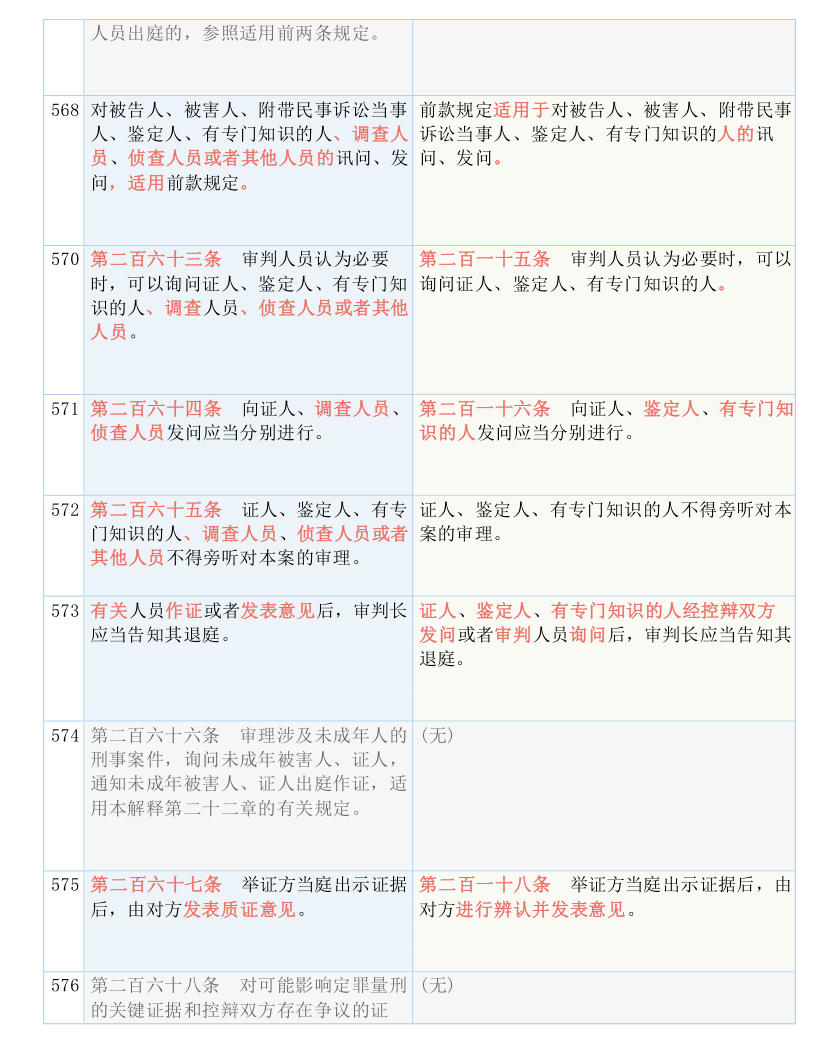 新澳49图库资料,国产化作答解释落实_C版53.525