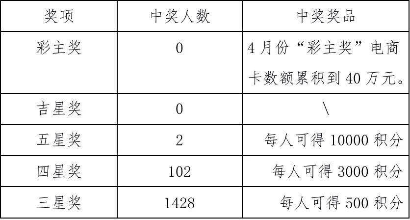 澳门开奖结果+开奖记录表210,创新计划执行_豪华款75.411