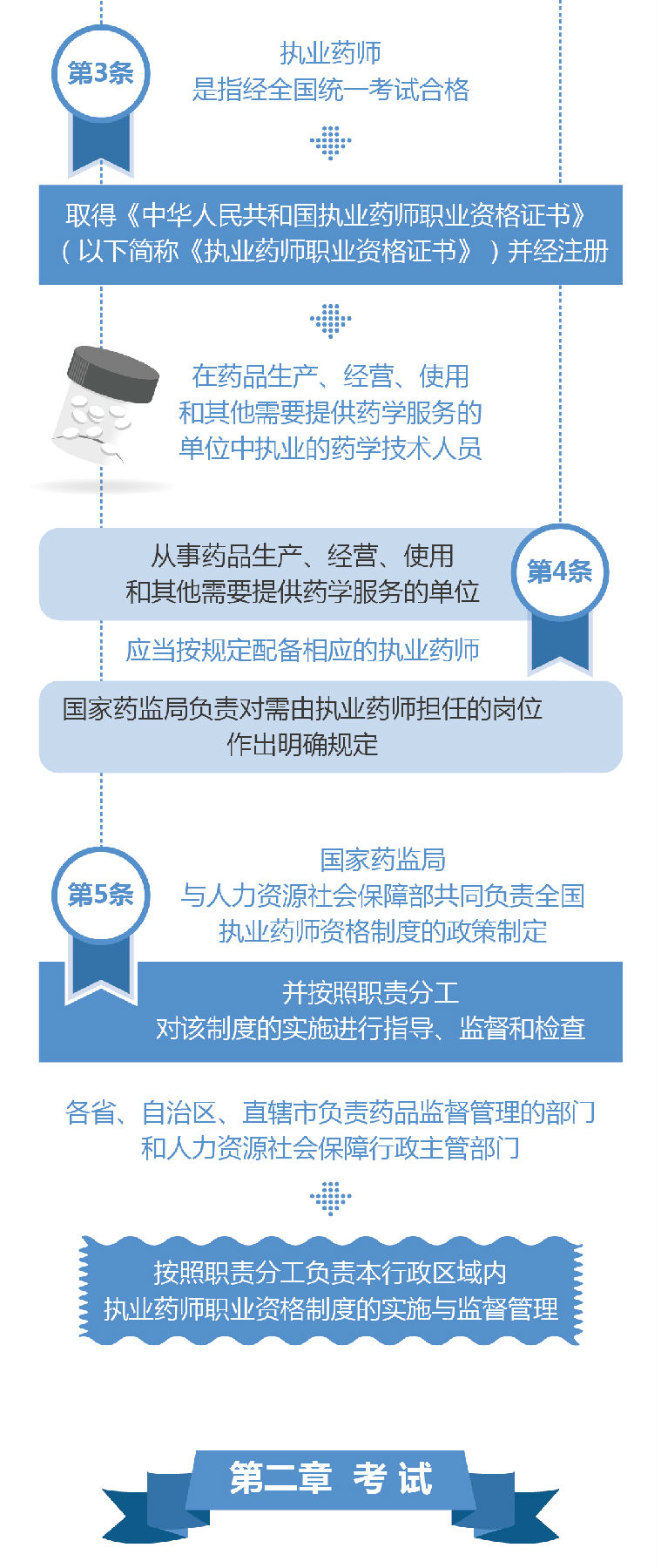 澳门正版资料大全免费噢采资,深入数据解释定义_免费版96.757