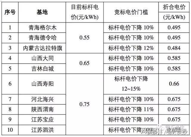 最准一肖一.100%准,互动性执行策略评估_标准版3.66