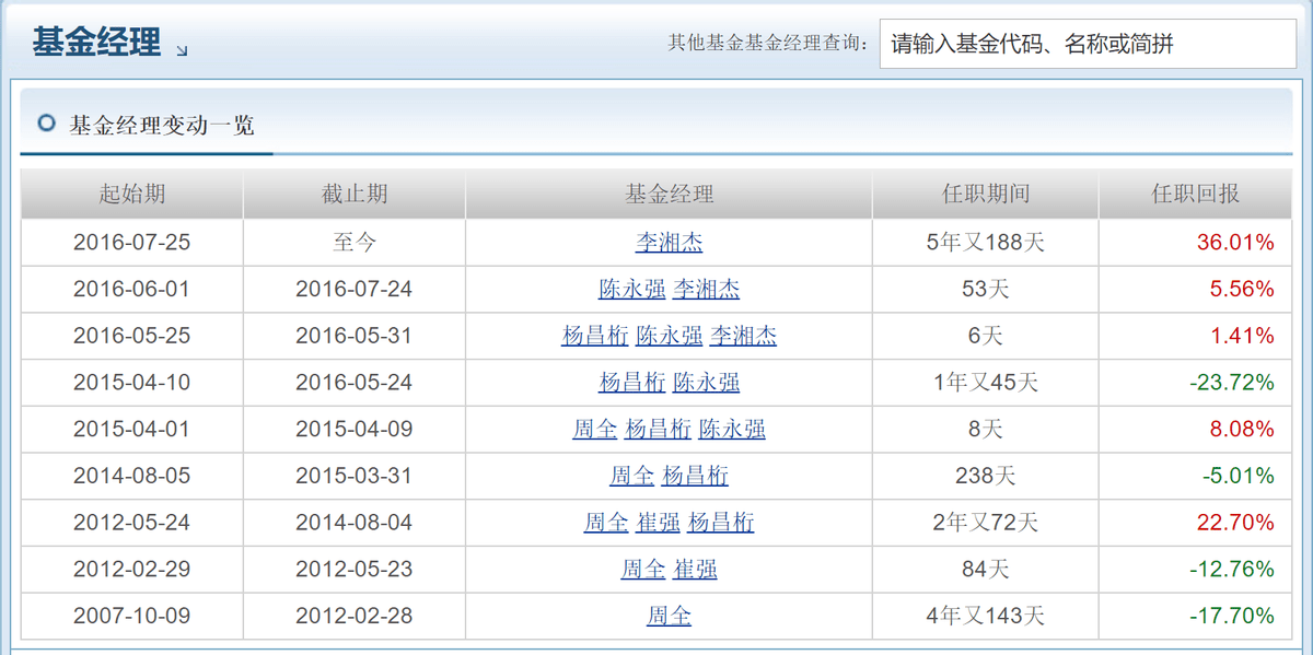 新澳门49码每天开奖吗,实地解析数据考察_GM版82.24