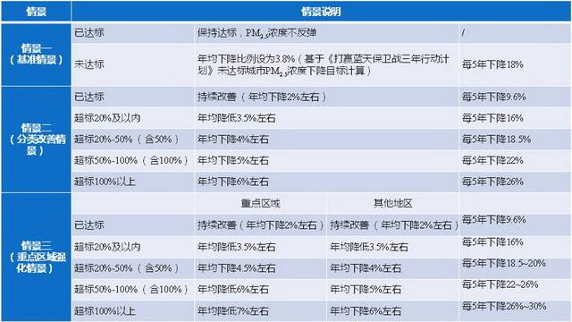 新奥精准资料免费提供,仿真实现方案_限量版29.27