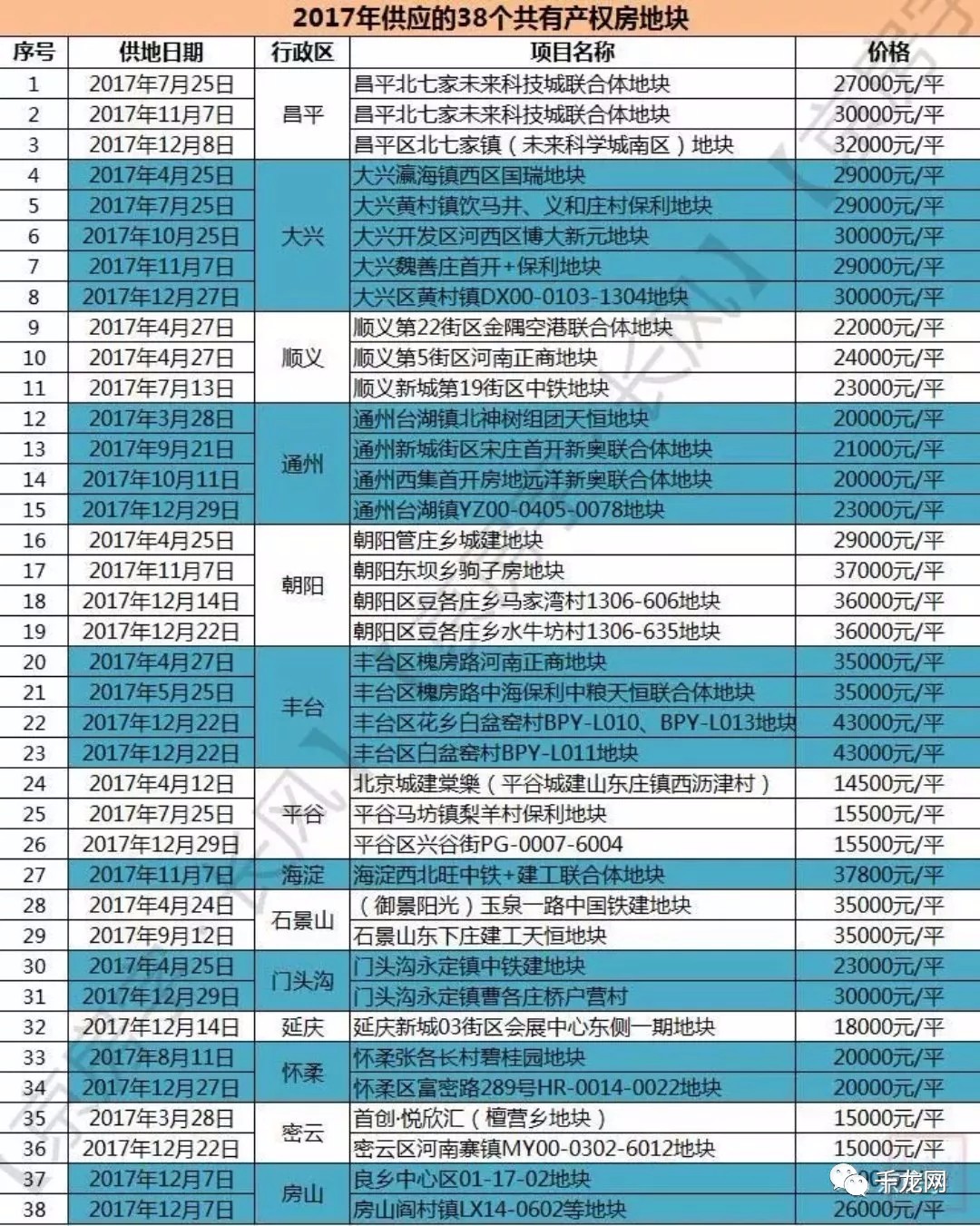 新澳历史开奖记录查询结果,深入设计数据解析_AR39.108