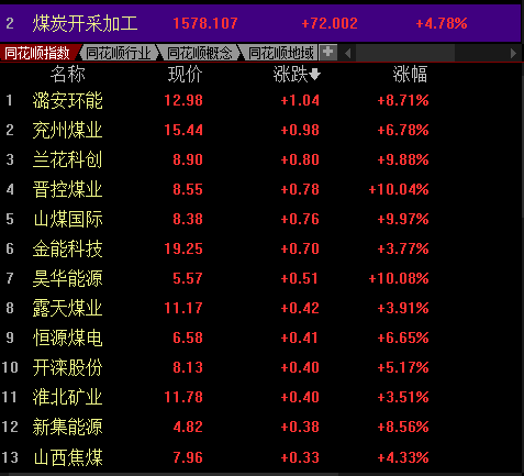 新奥开奖历史记录查询,科技成语分析定义_界面版69.914