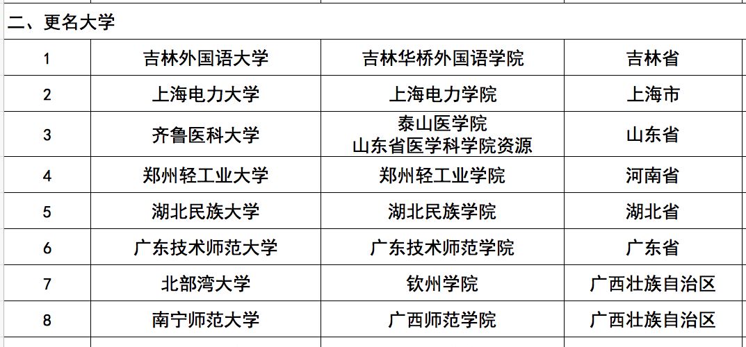 大连热电重组最新消息,广泛的关注解释落实热议_手游版1.118