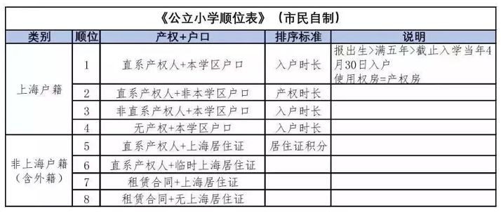 新澳门今晚开奖结果查询表,未来规划解析说明_优选版10.287