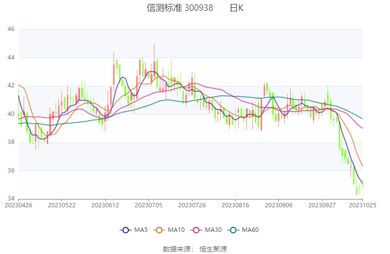 新澳今晚开奖结果查询,最新方案解析_tShop40.33