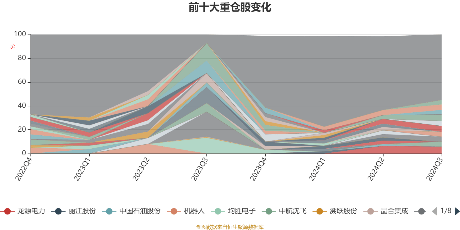 2024年香港资料免费大全,数据设计驱动解析_限量款67.914