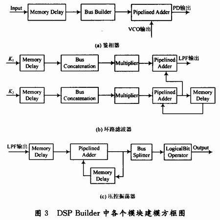 花Ж葬 第2页