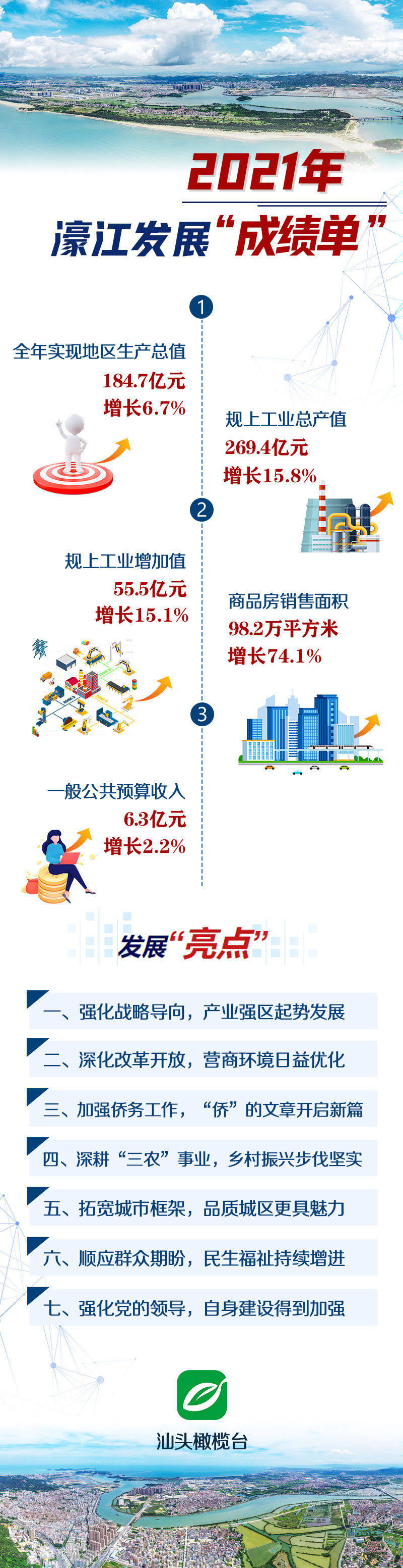 79456濠江论坛最新版本,实地评估说明_领航版12.454