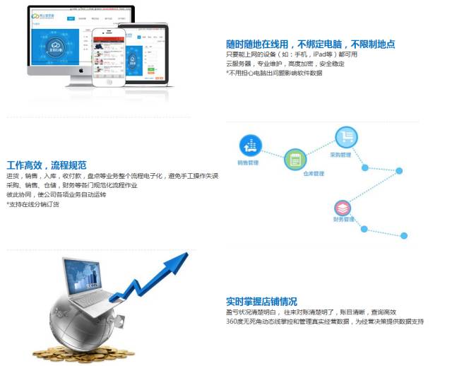 7777788888管家精准管家婆免费,实地执行分析数据_AR12.234