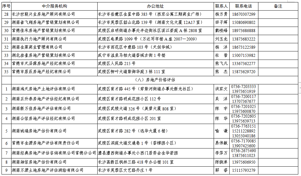 新澳天天彩资料免费大全,科学研究解释定义_铂金版26.184