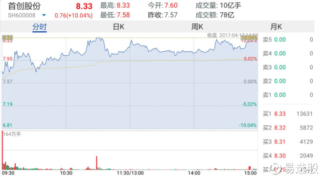 2024澳门特马今晚开奖63期,实时解析说明_HarmonyOS96.606