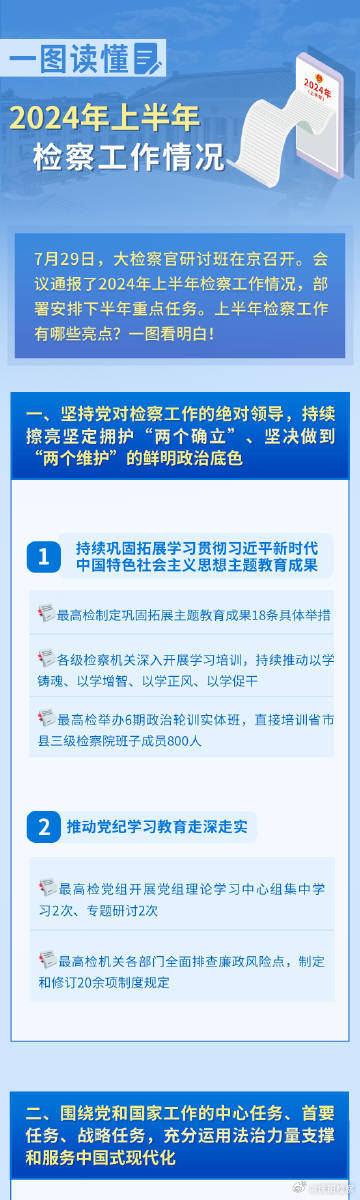 2024年正版资料免费大全亮点,深入解析数据策略_精装款72.992