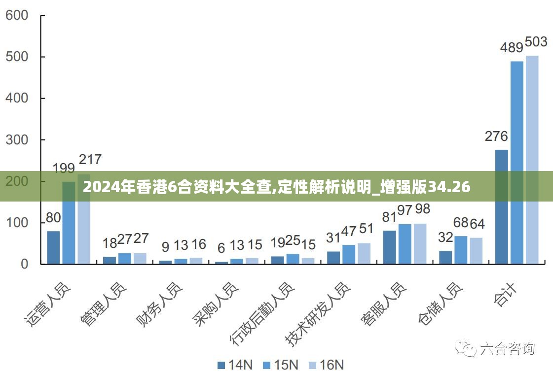 2024年香港正版免费大全,创新性执行策略规划_KP75.989