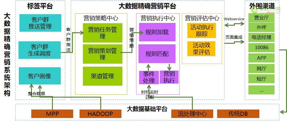 新澳新奥门正版资料,精确数据解析说明_set15.693