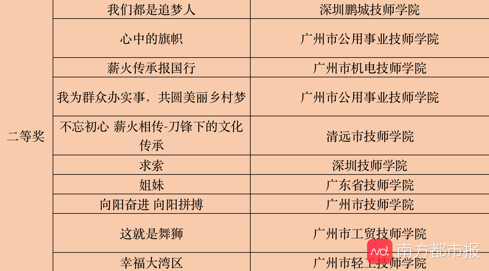 新澳门49码中奖规则,实地考察数据分析_N版57.190