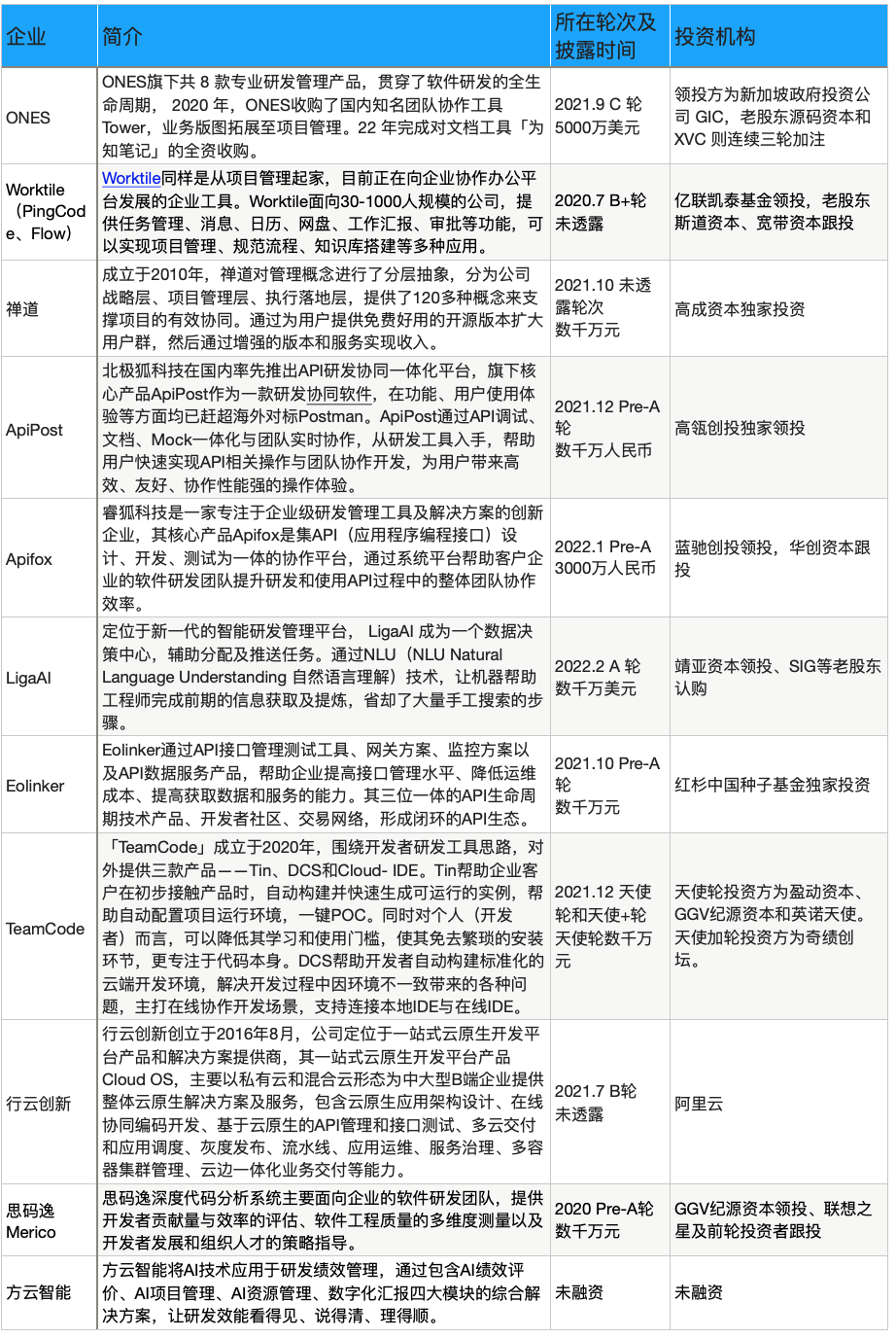 新澳2024最新资料24码,合理化决策评审_Deluxe72.414