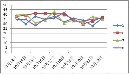 2024年新澳门天天彩开奖号码,精细评估说明_旗舰款35.591