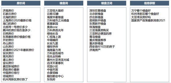 626969澳彩资料大全2020期 - 百度,快速解答方案执行_8DM29.942