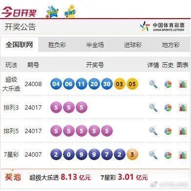 494949码今晚开奖记录,最新成果解析说明_钻石版14.725