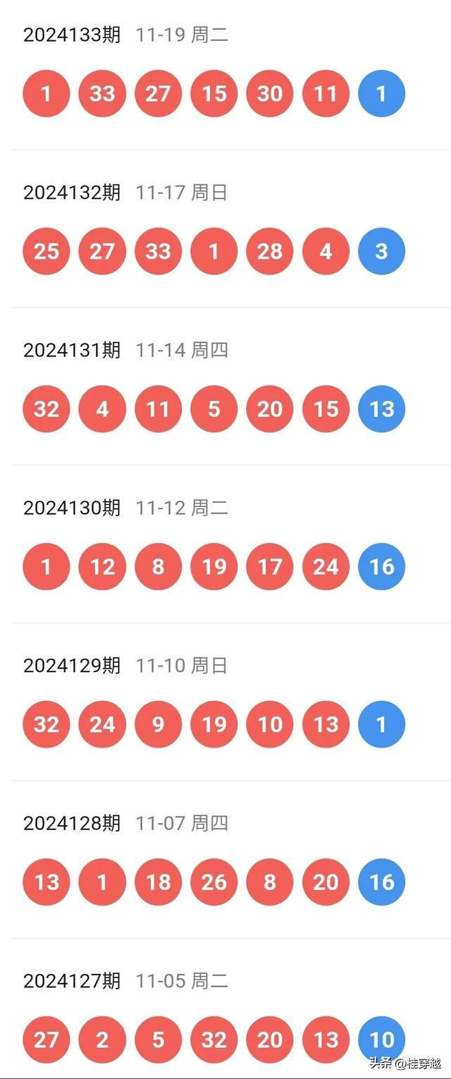 2024新澳门天天开好彩,数据引导执行计划_复古款37.324