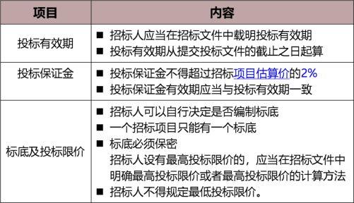 494949澳门今晚开奖什么,广泛的关注解释落实热议_Tablet90.895