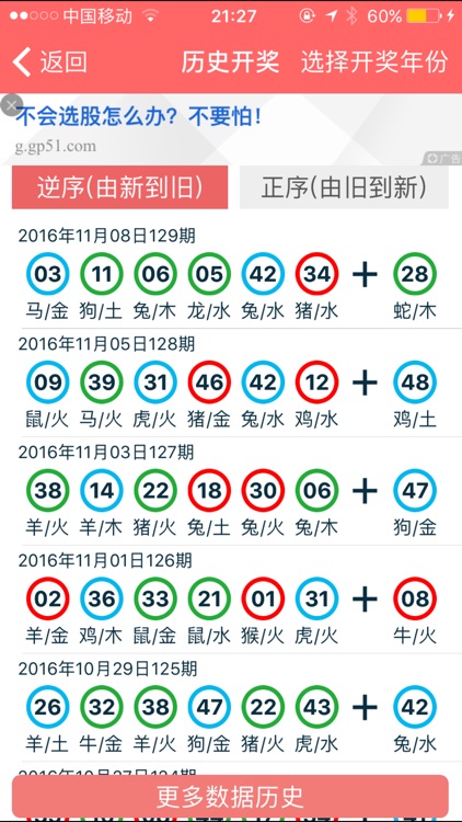 2024香港正版资料免费大全精准,创造性方案解析_SP18.494