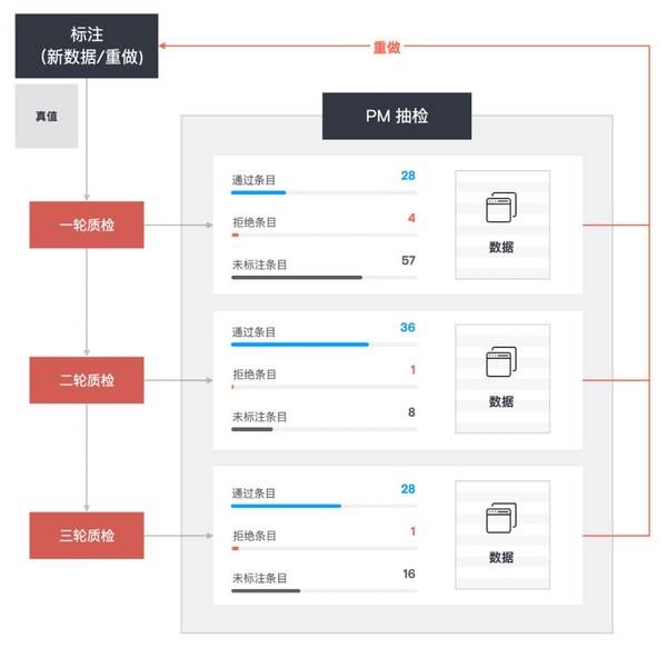 新澳资料免费大全,深入数据应用计划_suite65.647