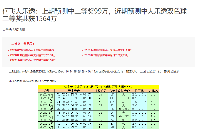 2024澳门六今晚开奖结果开码,高效计划实施解析_PalmOS30.834