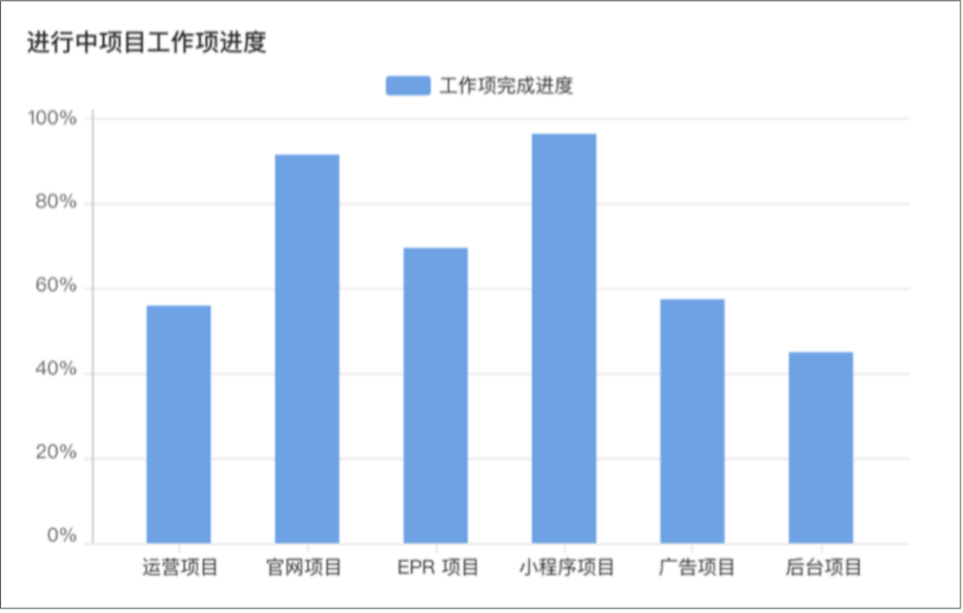 澳门4949彩论坛高手,全面数据执行计划_标准版99.558