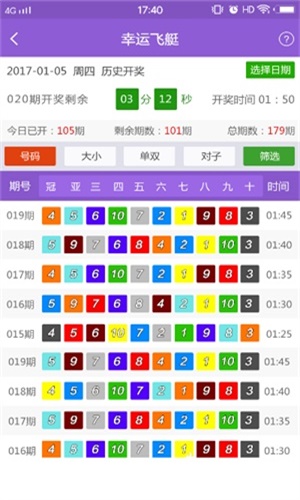 新澳六开彩天天开好彩大全,实践解析说明_标准版90.65.32