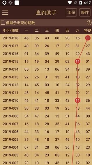 20024新澳天天开好彩大全160期,机构预测解释落实方法_精英版201.123