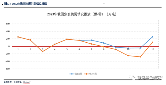 2024新澳精准,全面解答解释落实_Windows90.849