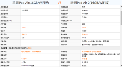 2024新澳门正版免费大全,广泛的解释落实方法分析_iPad55.606