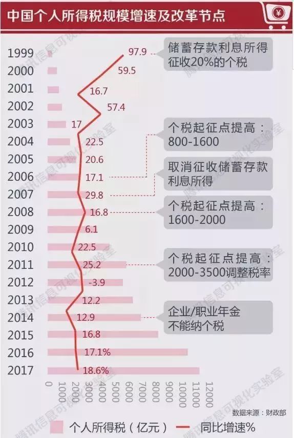 新澳门2024年资料大全管家婆,最新答案解释落实_轻量版2.282