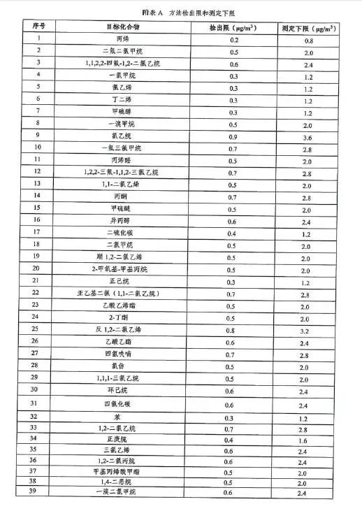 澳门开奖结果开奖记录表62期,互动策略解析_游戏版52.105