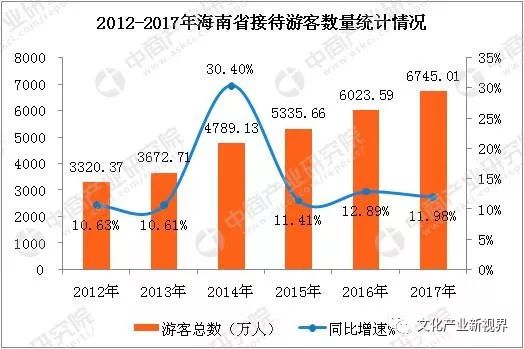 2025部队工资大幅上涨,高效解析方法_特别版42.902