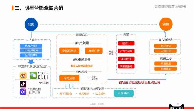 2024年管家婆100%中奖,完整的执行系统评估_超级版93.384