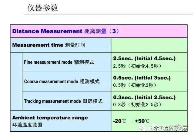 新奥门最准资料免费长期公开,决策资料解释落实_iPhone91.965