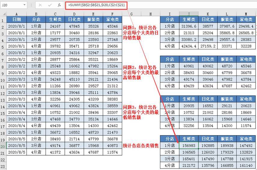 新澳门六肖期期准,深度应用数据解析_bundle96.367