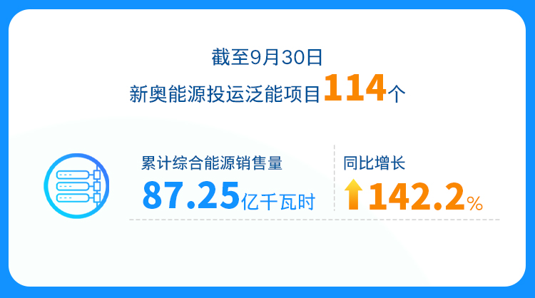 新奥天天免费资料单双,深层数据执行策略_ChromeOS31.647